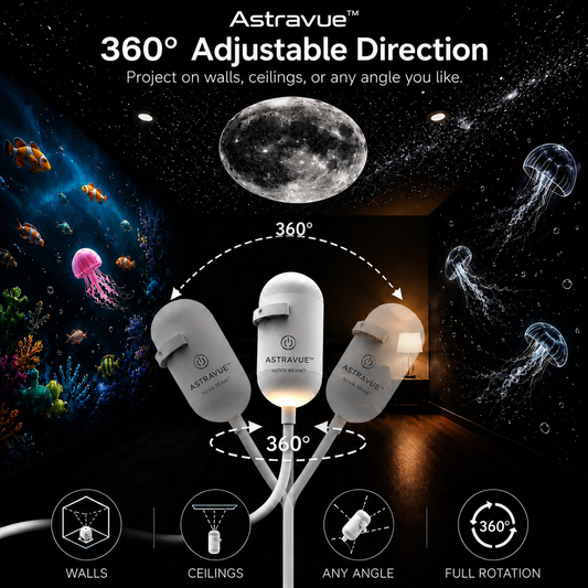 Astravue NovaBeam™  Light Projector